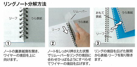 リングノートのリングが簡単に外せてリーフの保存が出来る！リング