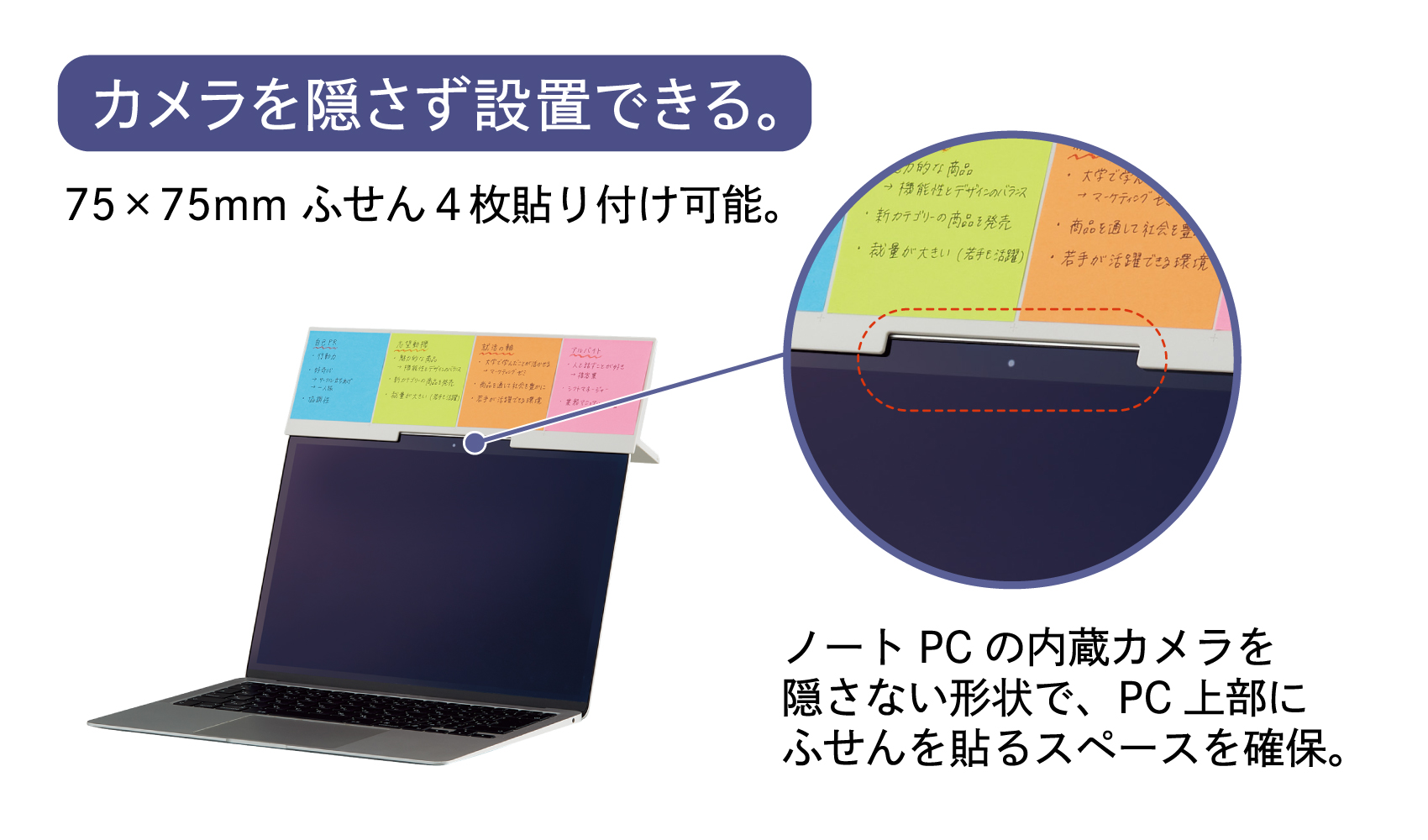 目線を下げずにカンペが見られる！ ノートpc用『ふせんボード』を発売します。 株式会社リヒトラブ